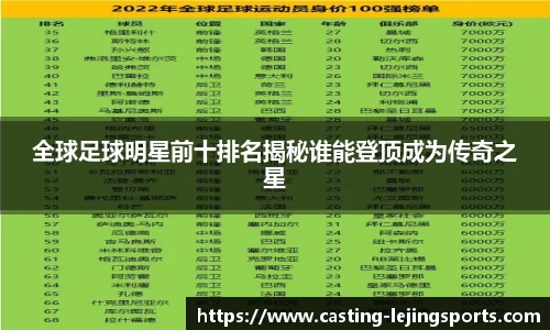 全球足球明星前十排名揭秘谁能登顶成为传奇之星