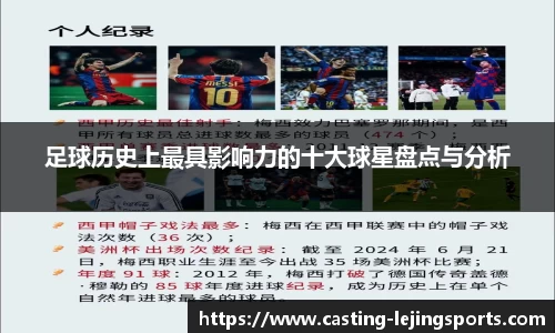 足球历史上最具影响力的十大球星盘点与分析
